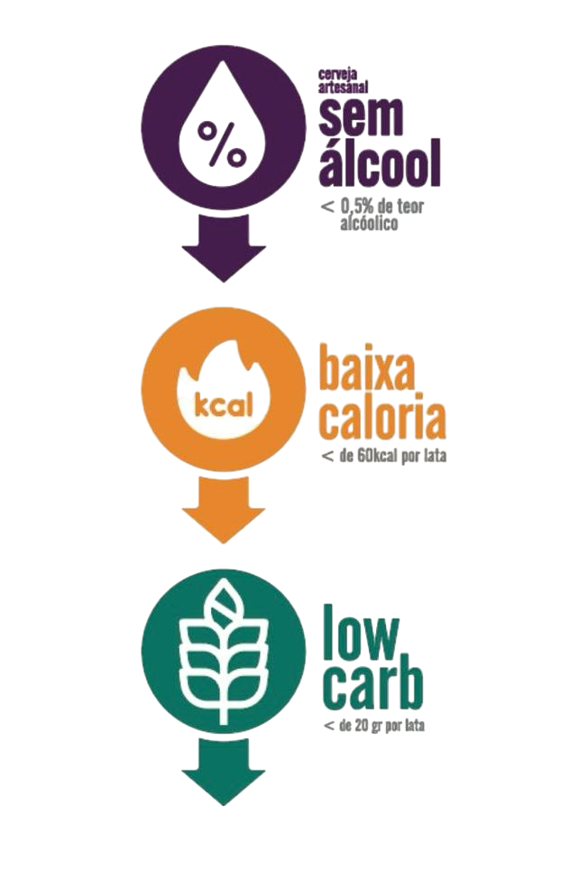 Etapp Cervejas